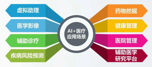 報(bào)復(fù)性消費(fèi)，真的會(huì)到來(lái)嗎？——互聯(lián)網(wǎng)信息服務(wù)行業(yè)聚焦